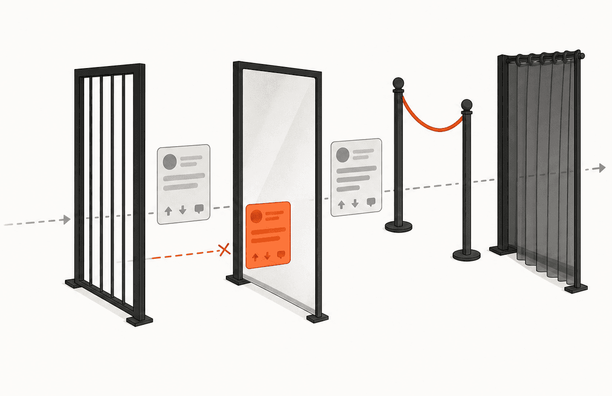A post's path through four gates in a row: a barred AutoMod gate, a frosted spam-filter panel where an orange post is stopped, a karma rope barrier, and a dark shadowban curtain